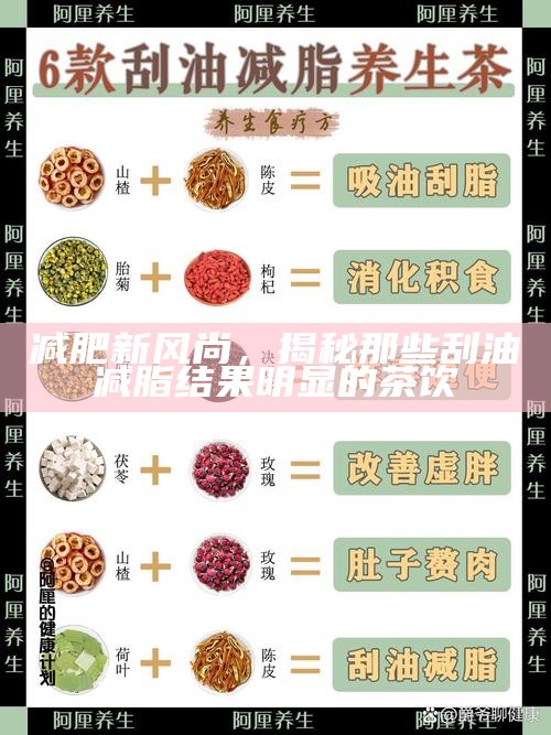 减肥新风尚,揭秘那些刮油减脂结果明显的茶饮